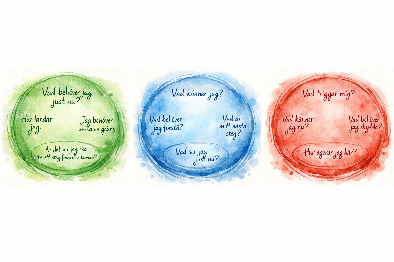 Den gröna cirkeln – att stanna i trygghet